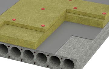 Llanelian Yn Rhos tapered roof insulation companies